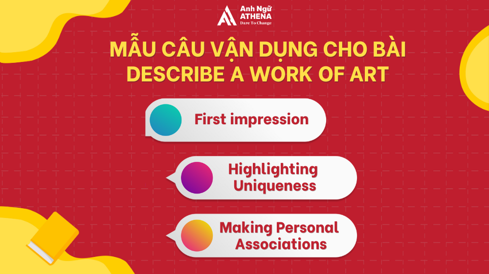 Giải đề Describe A Work Of Art That You Have Seen IELTS Speaking Part
